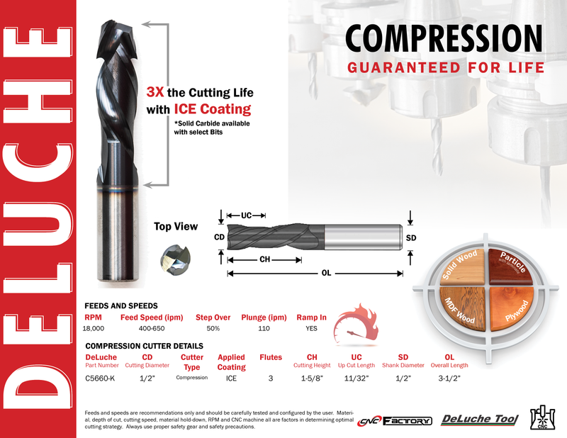 DeLuche 1/2" Compression, ICE Carbide, 3F, 1-5/8" CH, 1/2" SD, 3-1/2" OL