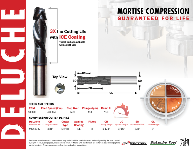 DeLuche 3/8" Mortise, ICE Coating, 2F, 1-1/4" CH, 3/8" SD, 3" OL