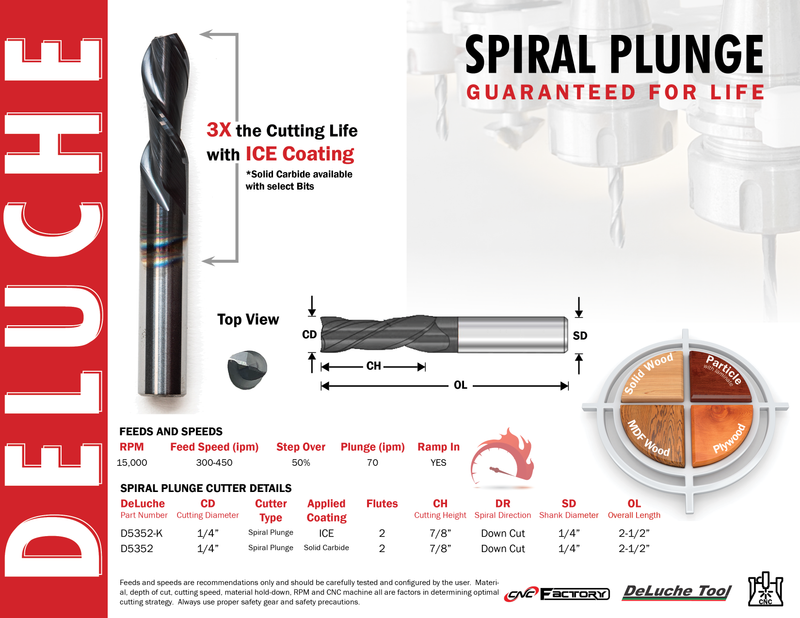 DeLuche 1/4" Spiral Down Cut, 2F, 7/8" CH, 1/4" SD, 2-1/2" OL