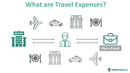 Travel Expenses